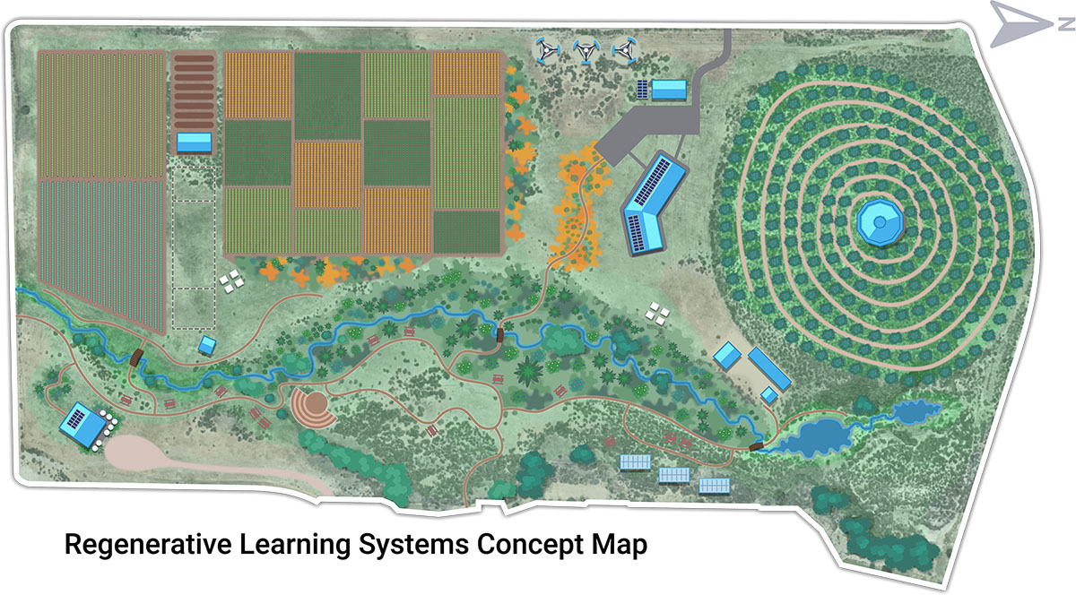 concept map of Wildomar site